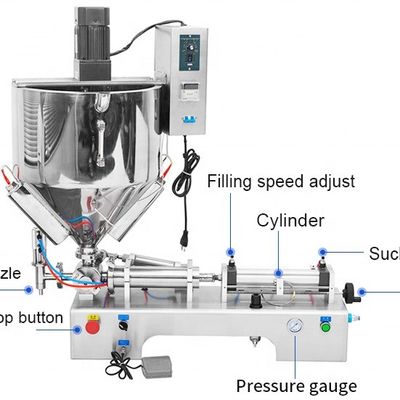 Buy DUOQI G1WTD HM Industrial Filling Machine For Thick Paste With Heater Hopper online manufacture